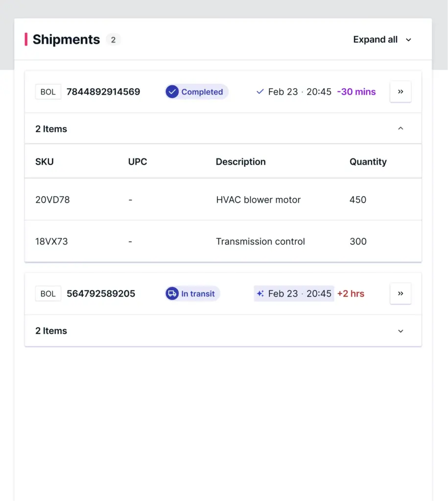 Commandes similaires